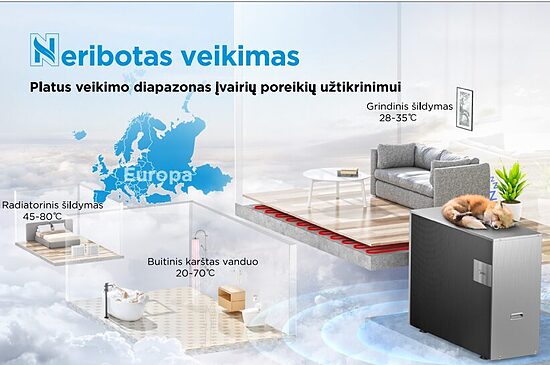 Midea oras-vanduo monoblokinis šilumos siurblys NATURE MHC-V8WD2N7-B 8,0 kW